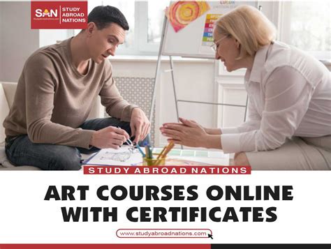 Best Painting Courses Online with Certificates [2024] .